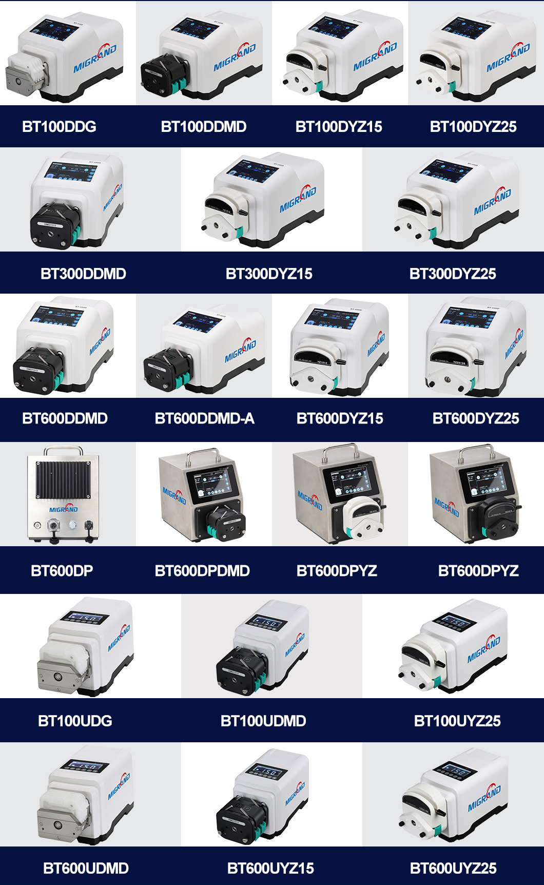 Distribution Peristaltic pump catalog