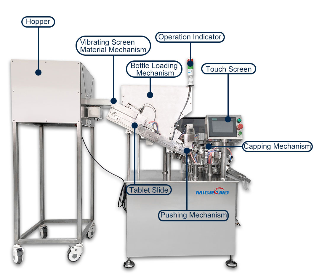 Effervescent tablet packing machine Structure