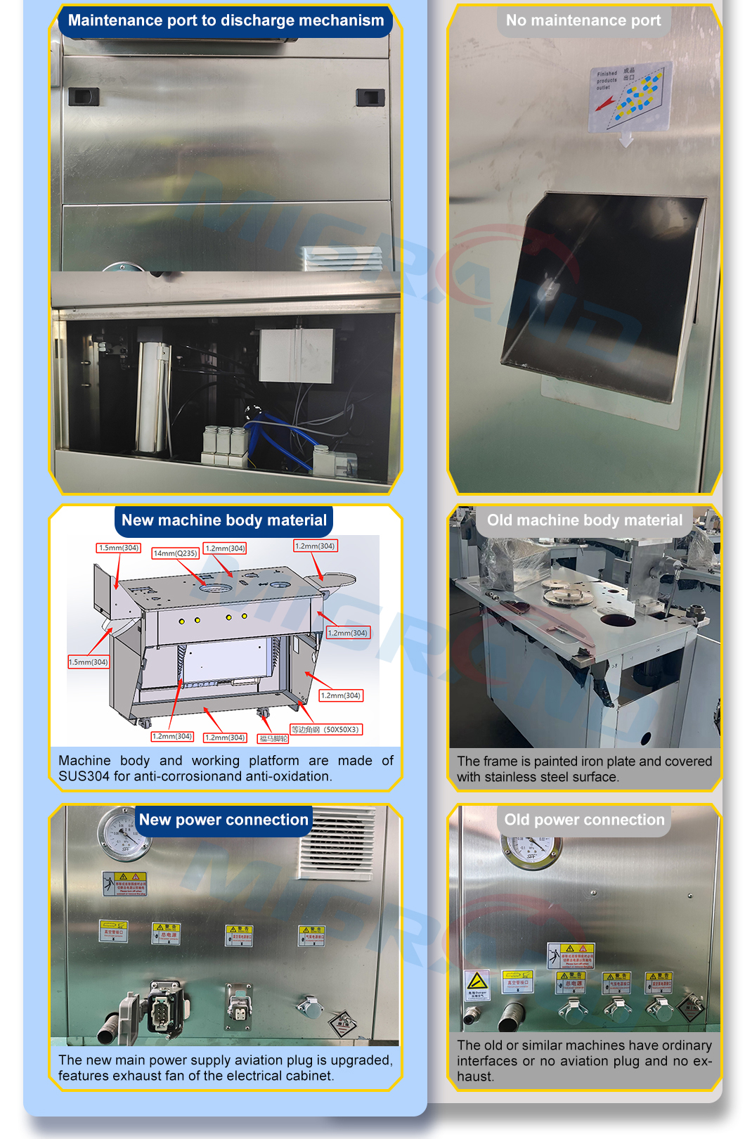 Comparison of New And Old Capsule Filling Machines9