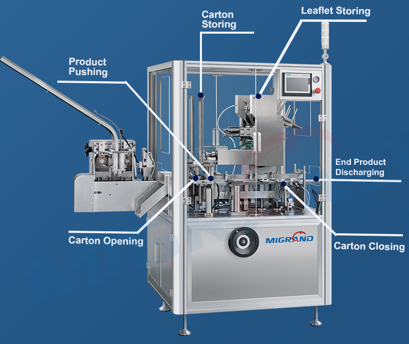 vertical cartoner structure