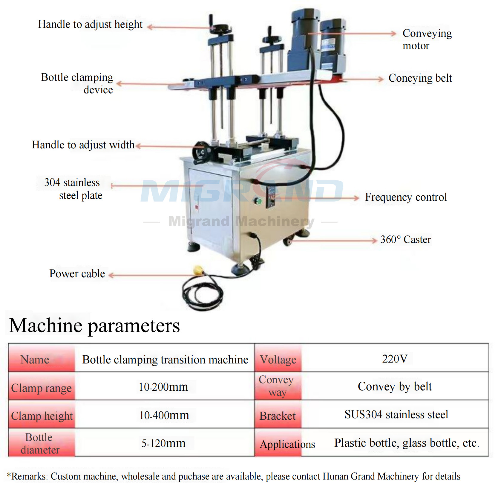 Bottle holding machine with printing