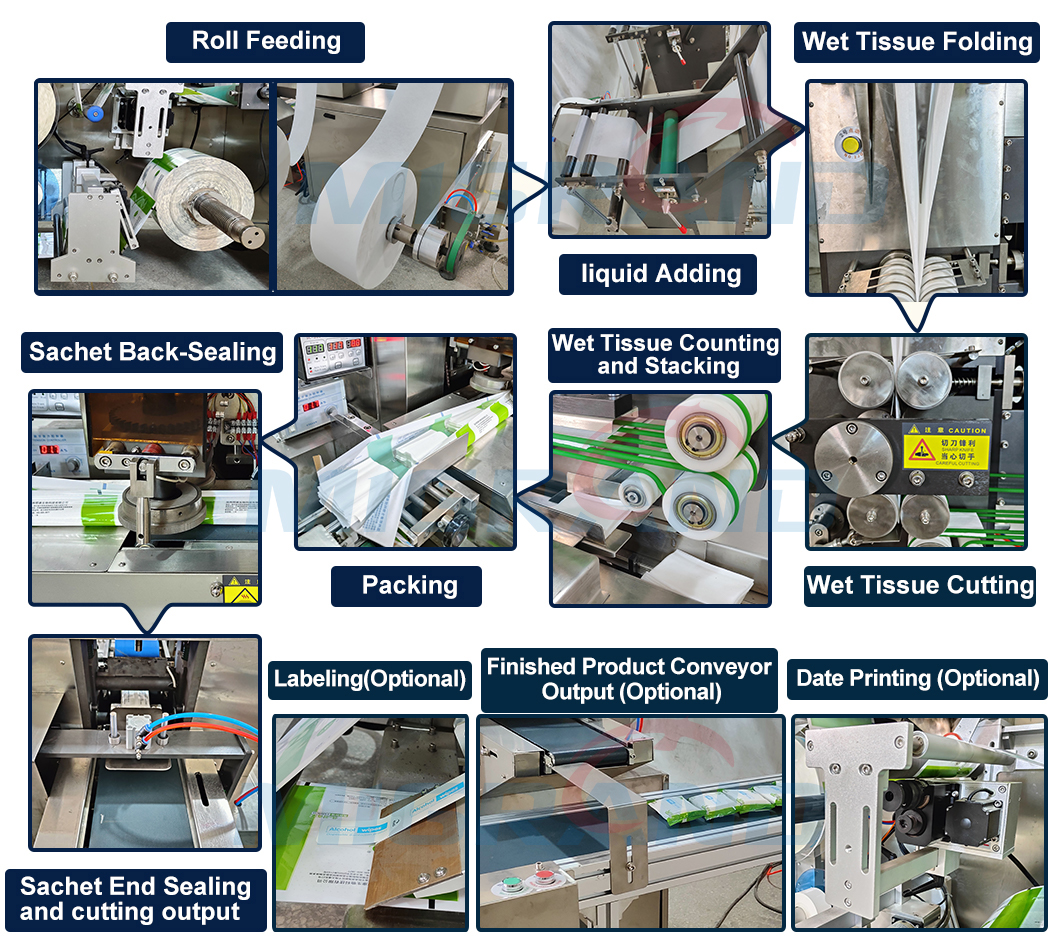 wet wipes machine process