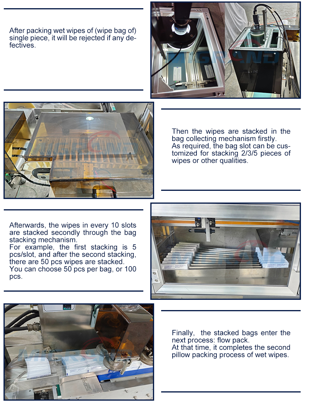 details of wet wipes machine line23