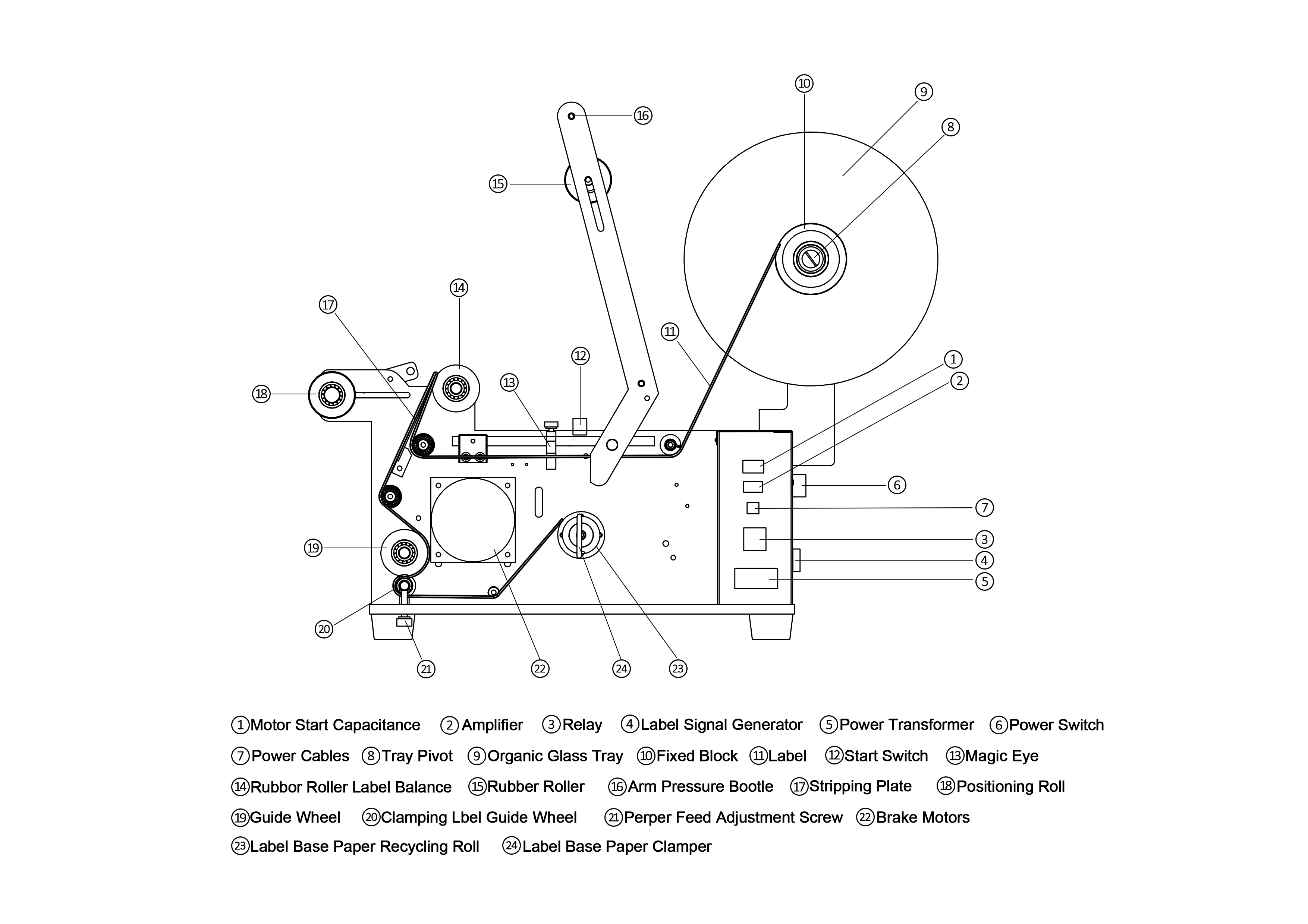 Labeling machine schematic diagram and label crossing diagram