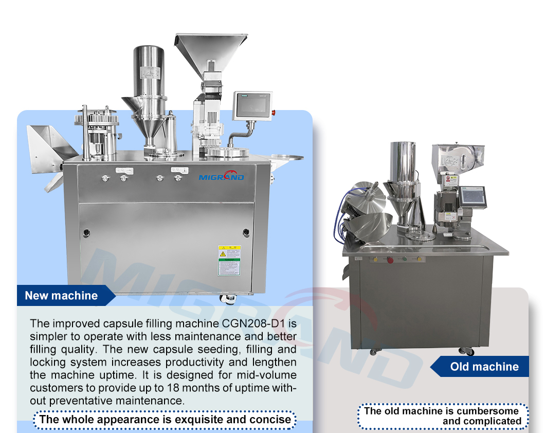 Comparison of New And Old Capsule Filling Machines1