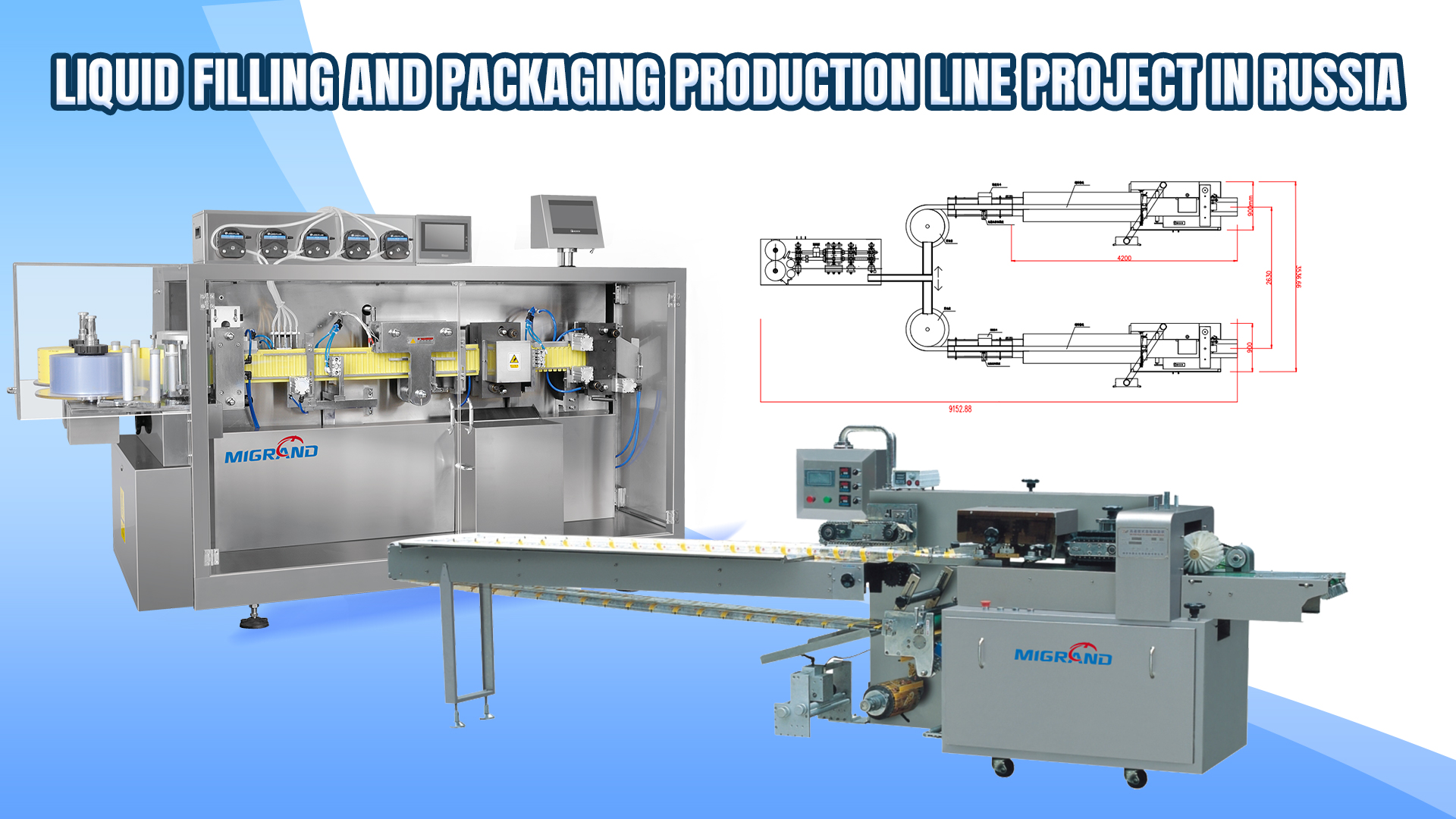 Russia -- Liquid Filling Sealing And Flowpack Packaging Line