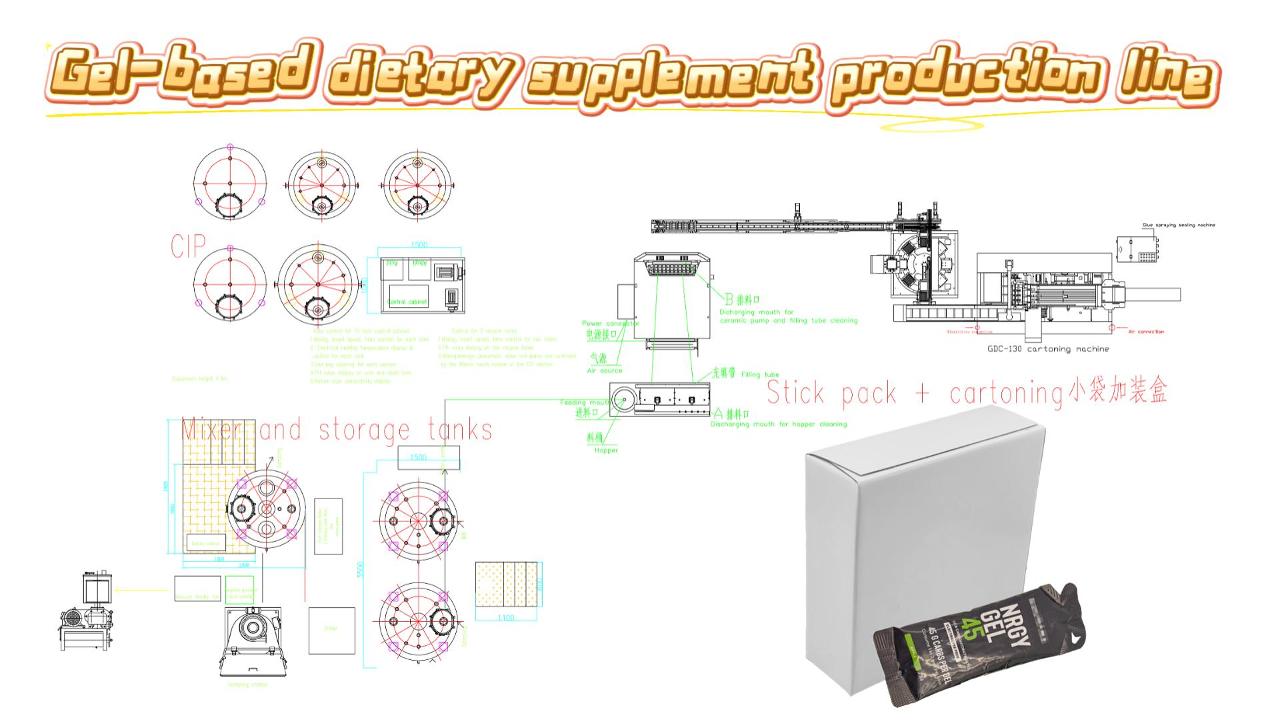 CE Certified Nutraceutical Sachet Line – For European Market